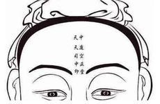 什么样的女生面相最有福气？