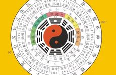 能找到好丈夫的女八字 女八字看婚姻