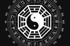 六十甲子详解：壬申日的人性格与婚配情况