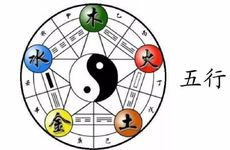 十二生肖年份五行查询 各个年份十二生肖五行婚配