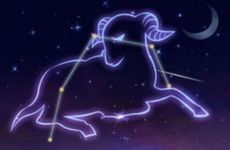 白羊的性格特征