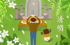 4月29日是什么星座