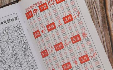 2022年农历十月初二黄历宜装修动土吗？