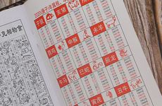 剃头吉日 2022年6月12日黄历宜忌和吉时查询