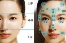 女人的面相看这几种女人一看就很有钱