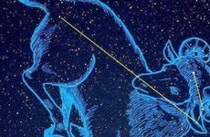 白羊座的幸运色是什么颜色 白羊座的专属颜色