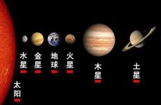 五行缺金起什么名字平凡 五行缺金 起名