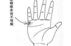 子孙后代有出息痣 注定有出息的痣