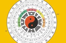 大溪水八字六十甲子纳音详解 大溪水命之人命运如何？