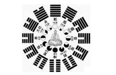 六十甲子详解：丙子日的人性格与婚配情况