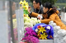 2024父亲节能不能给父亲上坟