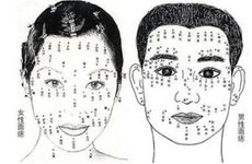 懂得保护好自己的人面相