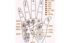 为什么奸门长痣的人婚姻不顺