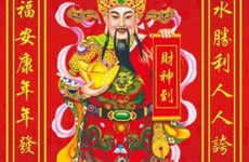 今日诸神方位 2025年12月28日财神方位