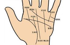 左眼泪痣代表什么 左眼下有痣好吗