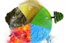 91年路旁土命的人五行里缺什么 五行命格