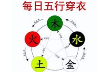 今日衣服颜色搭配查询 2024年8月12日五行穿衣指南
