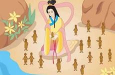 2023年正月二十二适合开业吗 今日财神方位查询