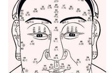 面相上常说头发不能遮额头印堂 齐刘海真的压运吗