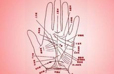 田宅宫不好的人怎么化解 怎样的田宅宫才算好