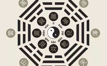 身宫在迁移宫是什么意思 身宫在迁移宫化忌
