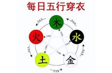 大年初九可以出远门吗2025