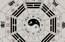 仍有三土不怕木 是什么意思