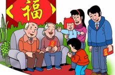 正月十一不能回娘家吗 子婿日请女婿