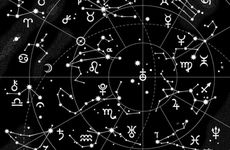 史上最全的十二星座之最