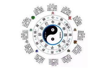 梦见打骂女儿预示吉凶 是什么兆头