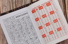 今日吉利方位是哪个方向?2026年1月6日老黄历查询