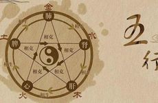 什么是天乙贵人 如何查看天乙贵人