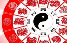 今日是剃胎发最佳日期吗 2026年1月25日是黄道吉日吗