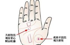 小时候破相之人必有大相 眉骨破相贵人多