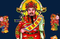 今日财神爷什么方向 2025年11月24日财神方位查询