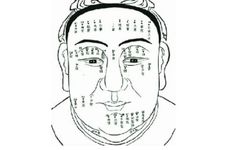 擅长理财的面相有什么特征