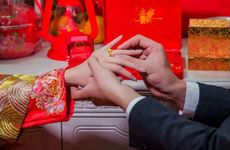 2022年财位位置和方向