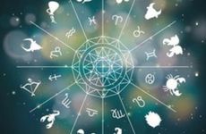 十二星座的起源由来