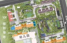 买房风水如何挑选一个好房子有理想居住环境