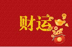 今日哪个方位财运好？2025年12月21日黄历查询