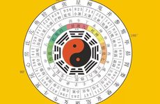 什么八字的人长得很好看