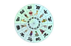 八字空亡是否就是一无所有？