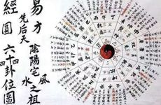 八字合婚看年柱还是看日柱