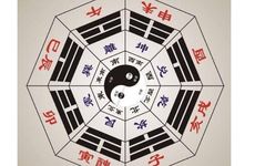 哪些八字婚姻能够幸福甜蜜