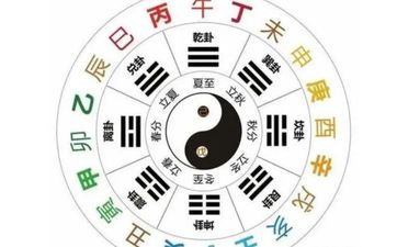 1997年6月23日出生的人八字命盘 五行缺什么？