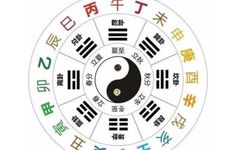 八字太极流变口诀
