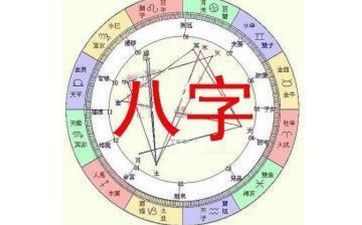 天生很妩媚的八字是怎样的?