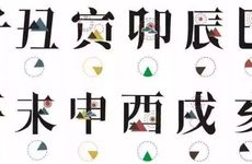 今日黄历吉利时辰 2026年2月25日黄道吉时查询