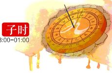 今日黄历吉利时辰 2026年2月21日黄道吉时查询