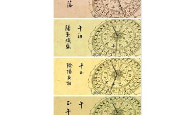 今日哪个时辰好 2025年3月30日老黄历查询